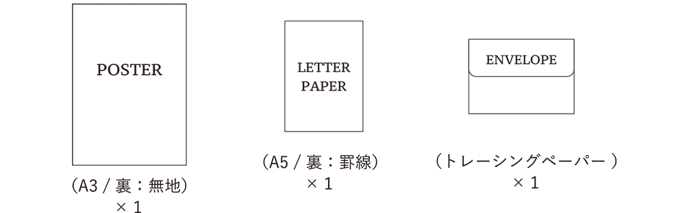 POSTER / LETTER セット内容